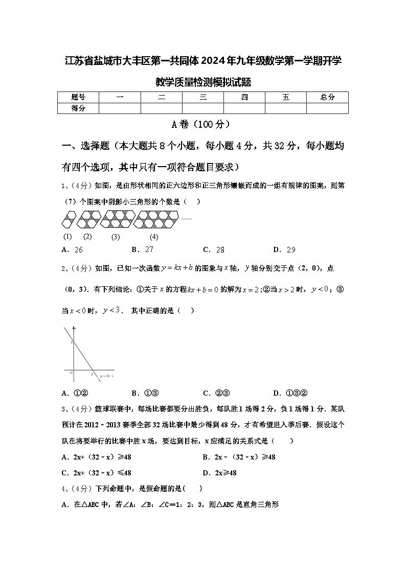 江苏省盐城市大丰区第一共同体2024年九年级数学第一学期开学教学质量检测模拟试题【含答案】第1页