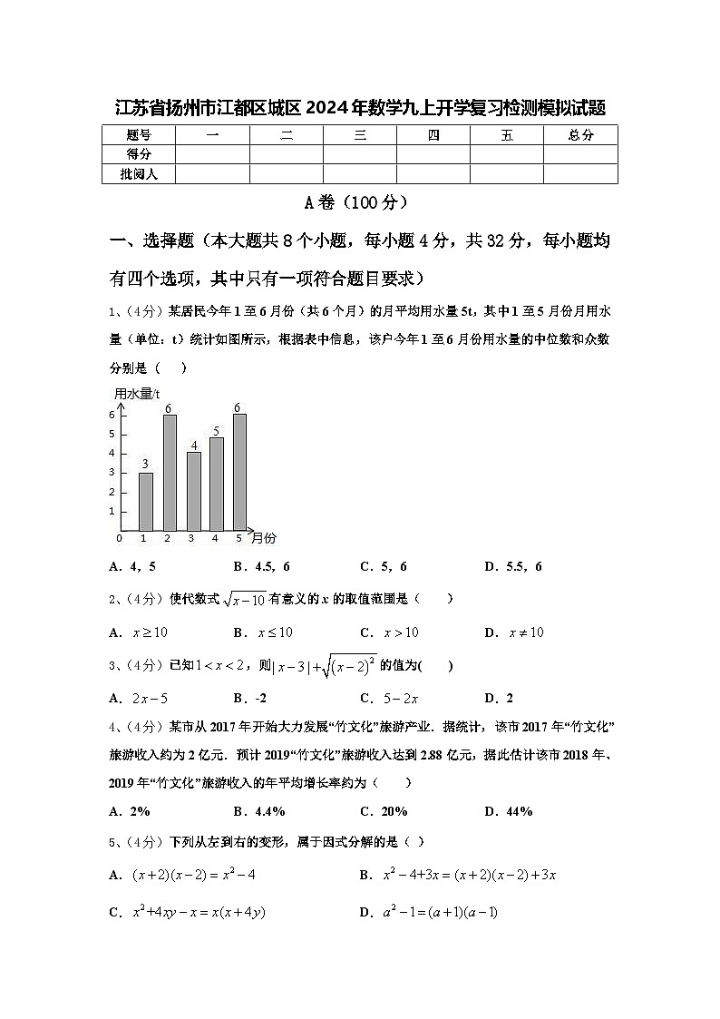 江苏省扬州市江都区城区2024年数学九上开学复习检测模拟试题【含答案】第1页