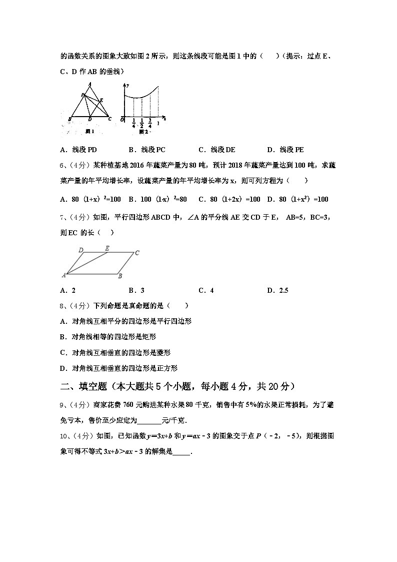 江苏省镇江市京口中学2025届九上数学开学复习检测试题【含答案】第2页