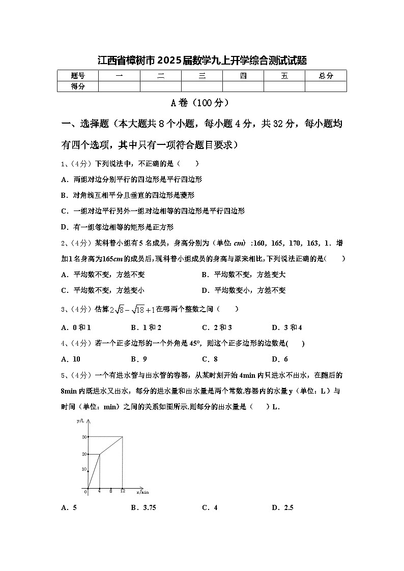 江西省樟树市2025届数学九上开学综合测试试题【含答案】第1页