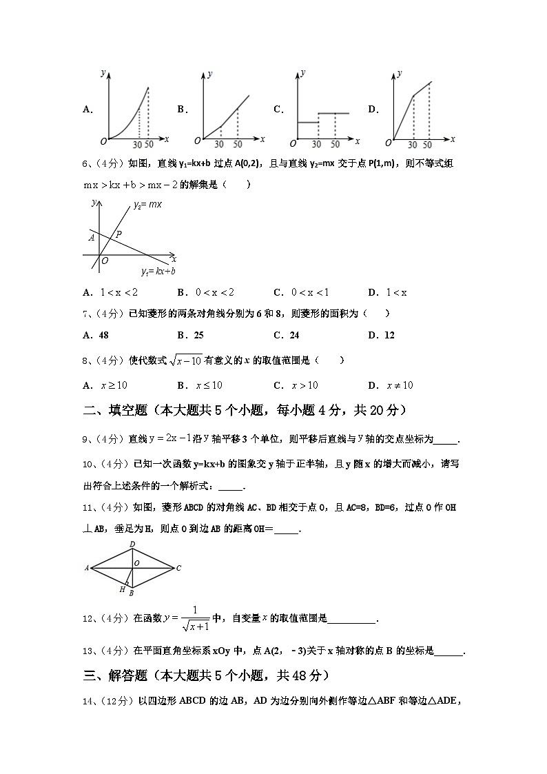 辽宁省沈阳市第九十九中学2025届数学九上开学综合测试试题【含答案】02