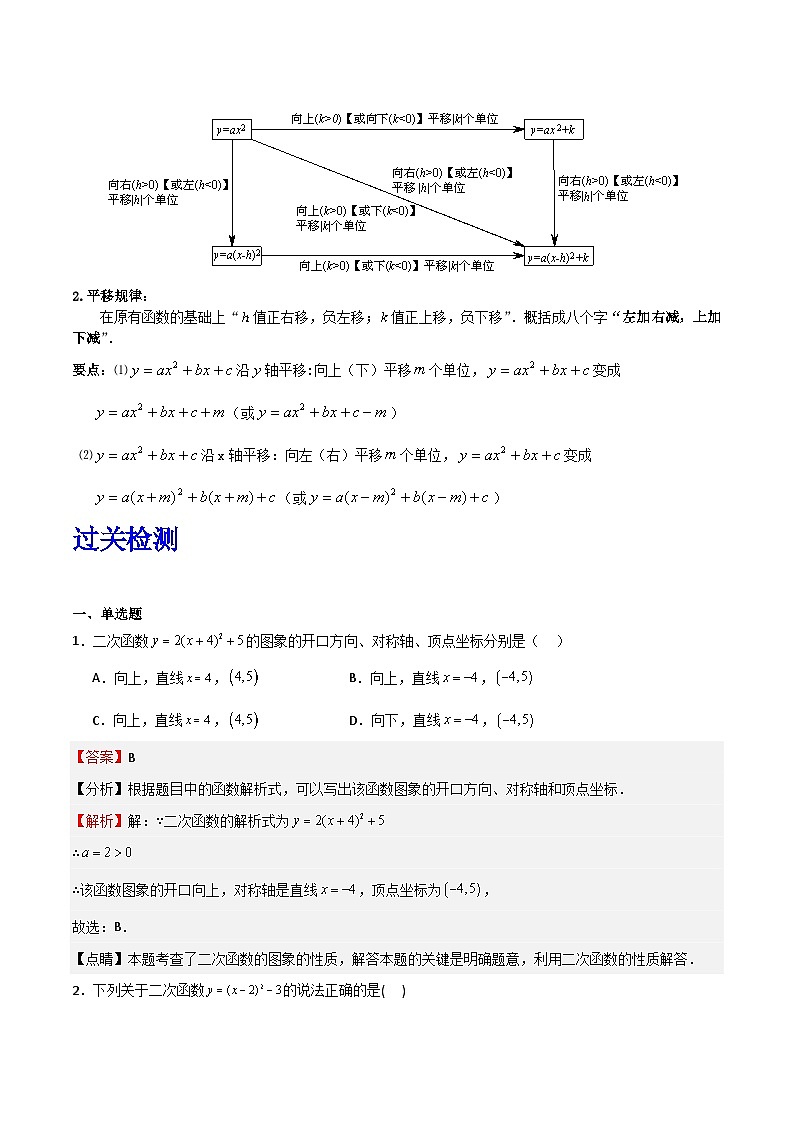 沪教版(五四制)数学九上26.2《特殊二次函数的图像》(第2课时)(题型专训)(解析版)第2页