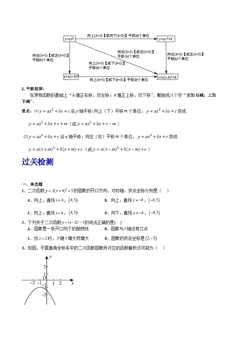 沪教版(五四制)数学九上26.2《特殊二次函数的图像》(第2课时)(题型专训)(原卷版)第2页