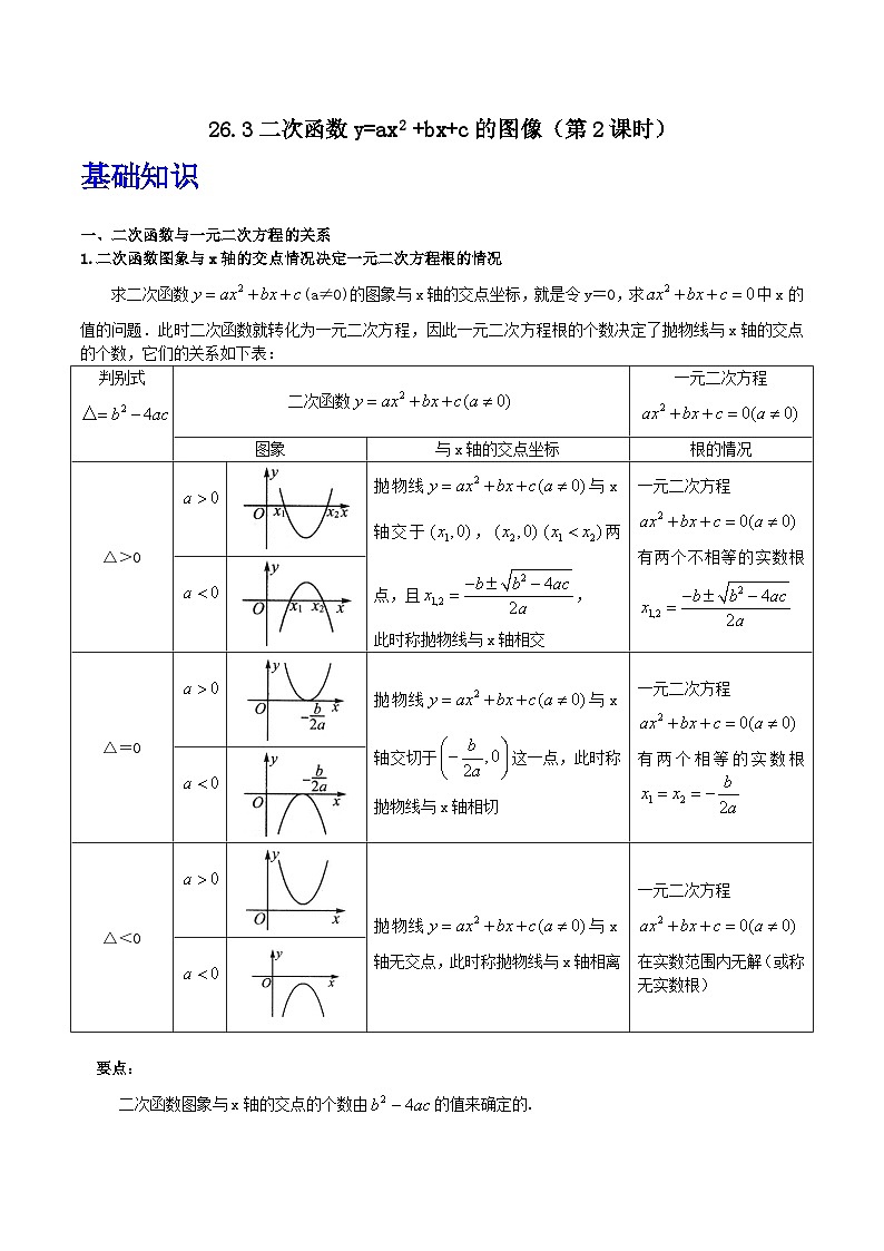 沪教版(五四制)数学九上26.3《二次函数y=ax²+bx+c的图象》(第2课时)(题型专训)(解析版)第1页