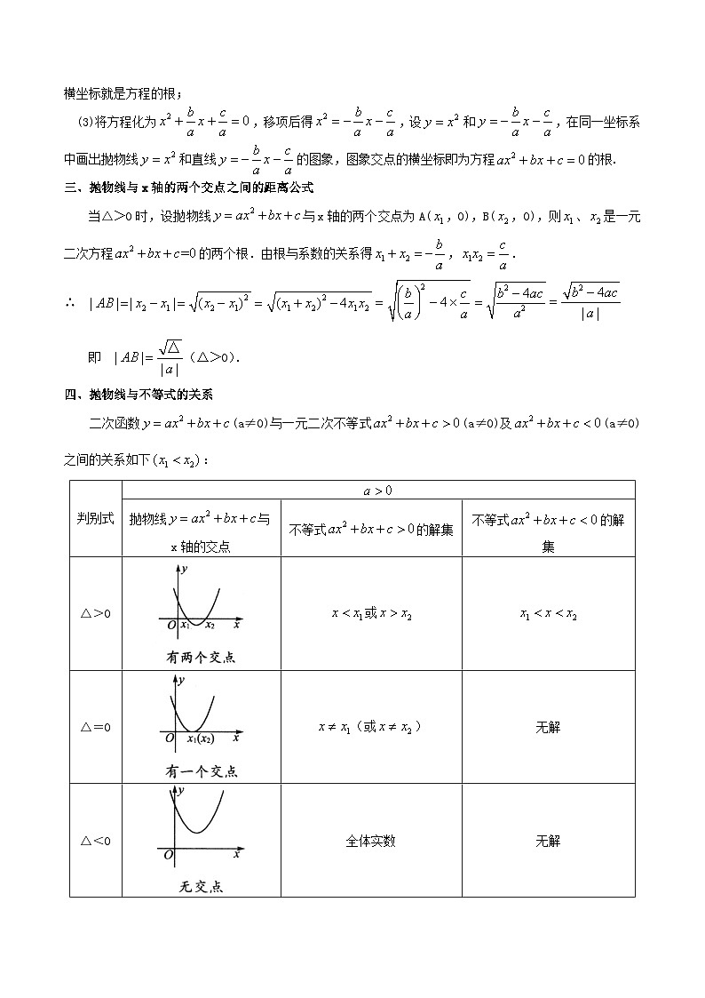 沪教版(五四制)数学九上26.3《二次函数y=ax²+bx+c的图象》(第2课时)(题型专训)(解析版)第3页