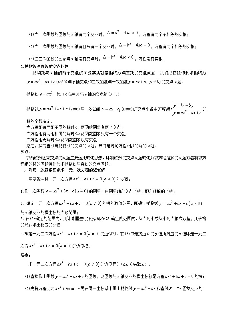 沪教版(五四制)数学九上26.3《二次函数y=ax²+bx+c的图象》(第2课时)(题型专训)(原卷版)第2页