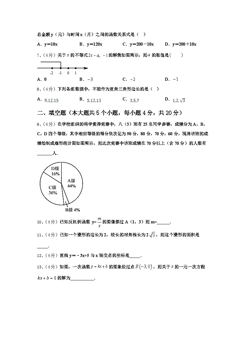 辽宁省营口市大石桥市石佛中学2024年九上数学开学质量检测试题【含答案】第2页