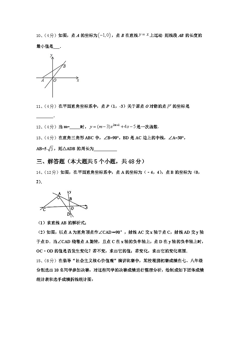 内蒙古赤峰市洪山区2024-2025学年九年级数学第一学期开学学业质量监测试题【含答案】03