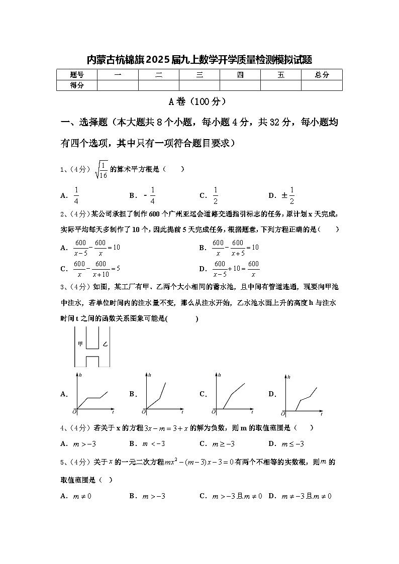 内蒙古杭锦旗2025届九上数学开学质量检测模拟试题【含答案】第1页