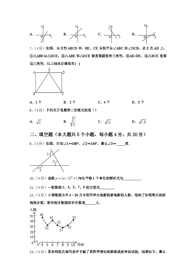 内蒙古自治区鄂尔多斯市东胜区第二中学2025届九年级数学第一学期开学考试模拟试题【含答案】第2页
