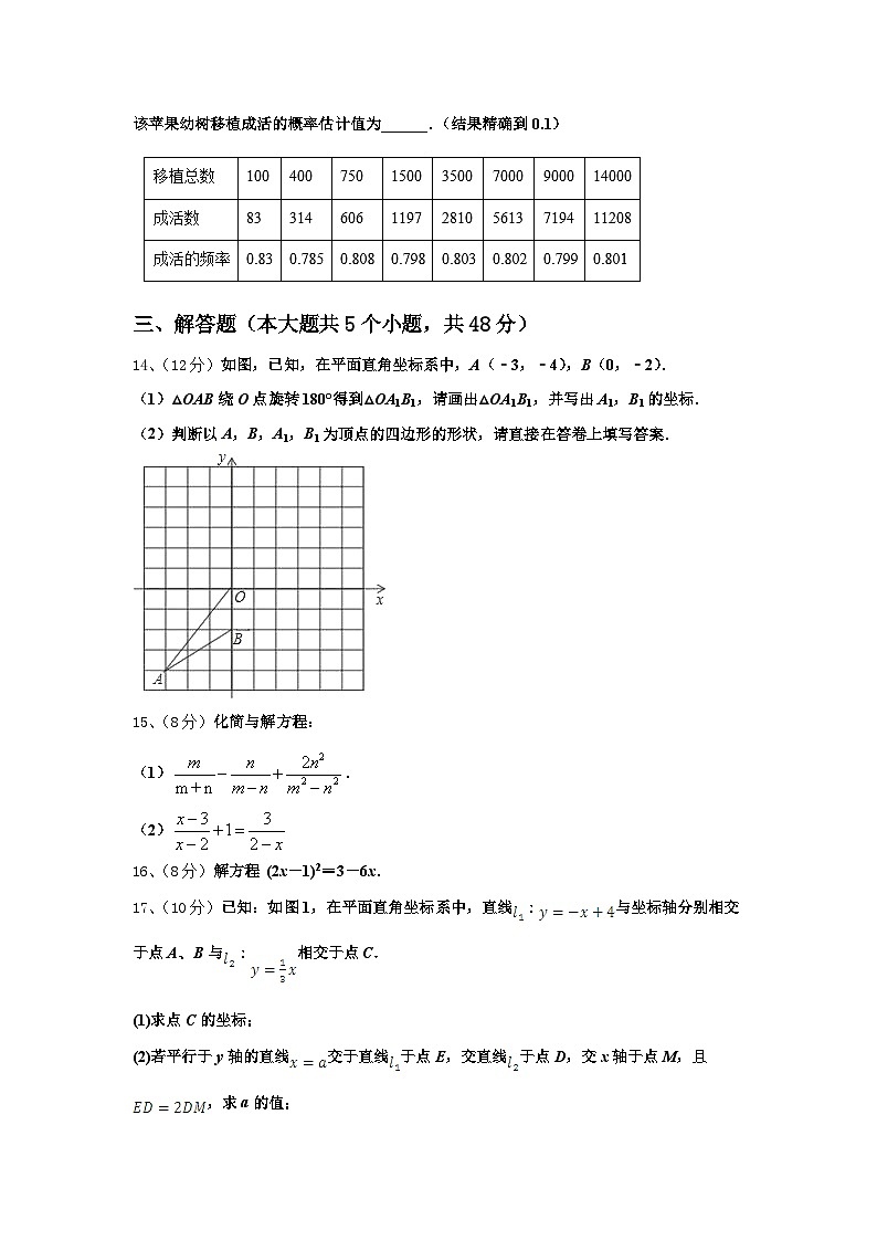 内蒙古自治区鄂尔多斯市东胜区第二中学2025届九年级数学第一学期开学考试模拟试题【含答案】第3页