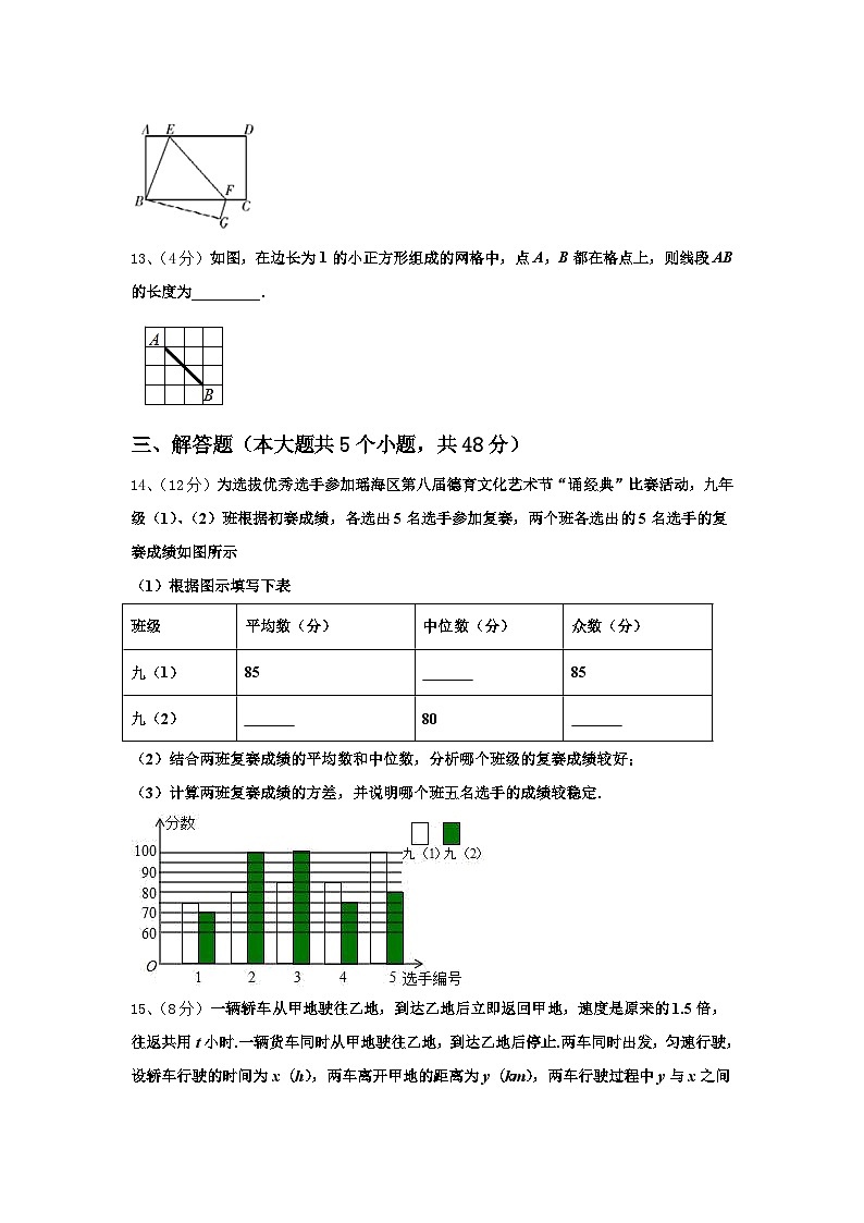 青海省西宁市名校2024年九年级数学第一学期开学质量检测模拟试题【含答案】第3页