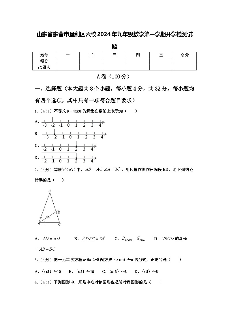 山东省东营市垦利区六校2024年九年级数学第一学期开学检测试题【含答案】第1页