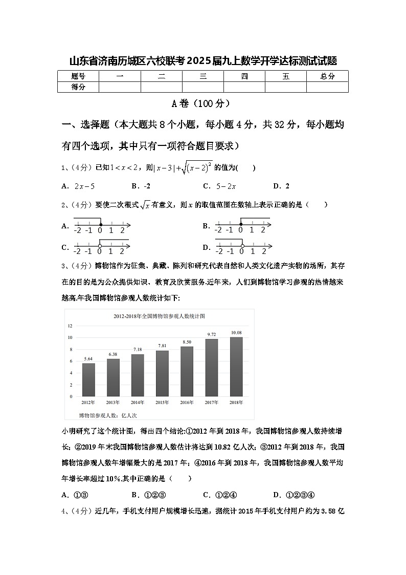 山东省济南历城区六校联考2025届九上数学开学达标测试试题【含答案】第1页
