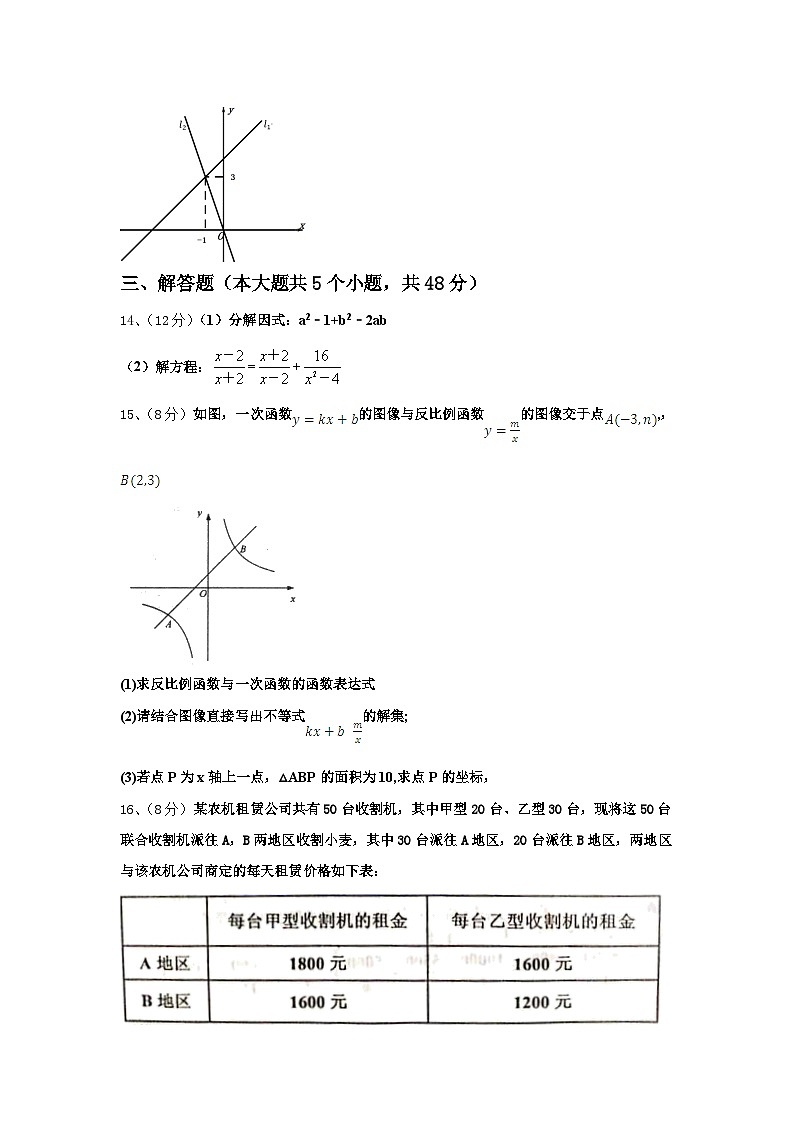 山东省临沂市兰山区2024年数学九上开学学业质量监测模拟试题【含答案】03