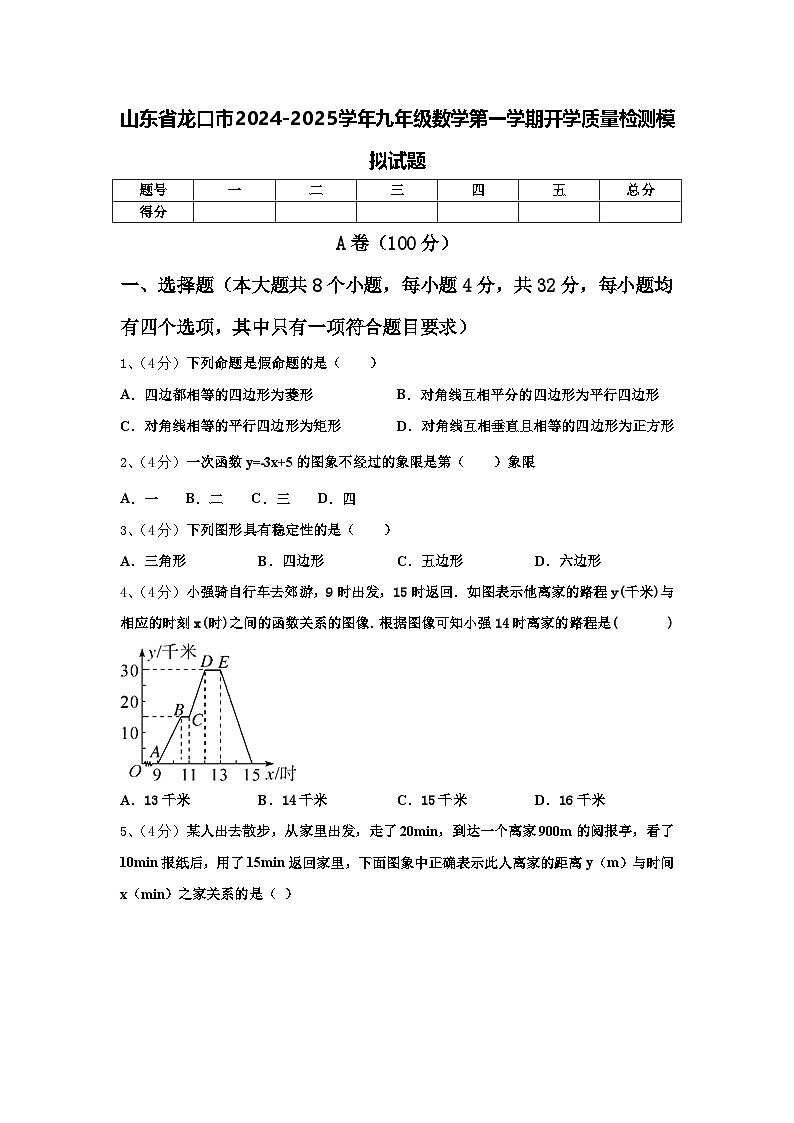 山东省龙口市2024-2025学年九年级数学第一学期开学质量检测模拟试题【含答案】第1页