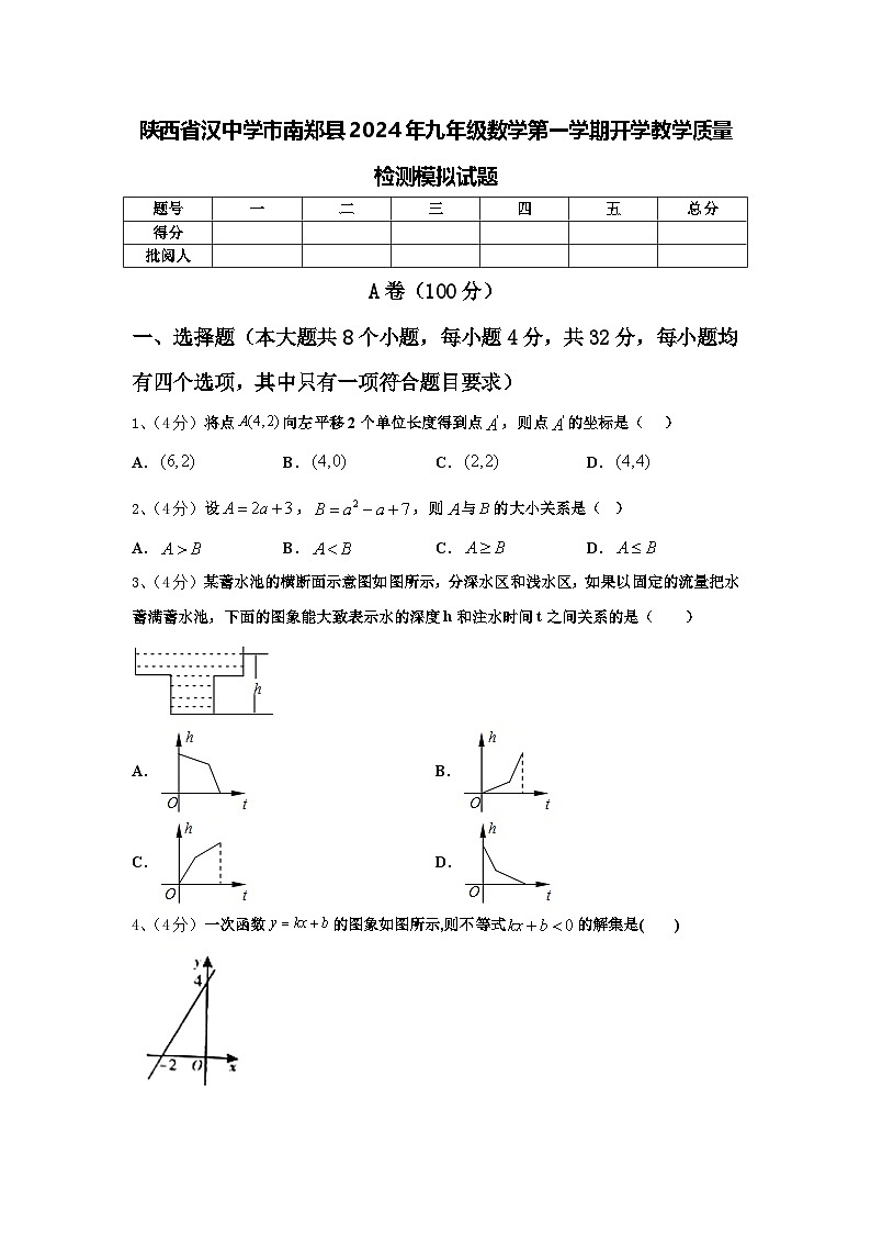 陕西省汉中学市南郑县2024年九年级数学第一学期开学教学质量检测模拟试题【含答案】第1页