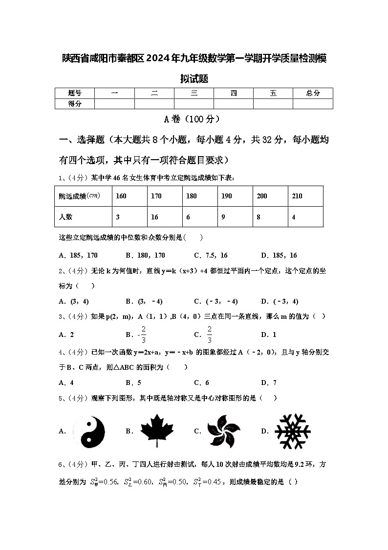 陕西省咸阳市秦都区2024年九年级数学第一学期开学质量检测模拟试题【含答案】第1页