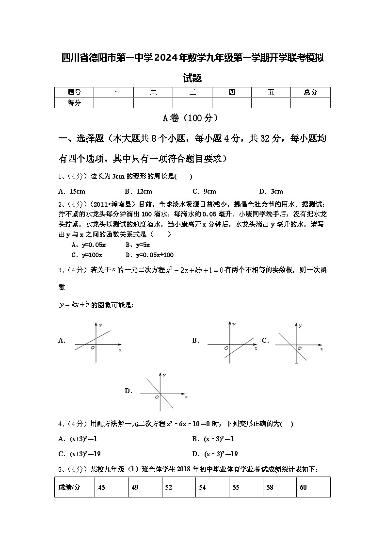 四川省德阳市第一中学2024年数学九年级第一学期开学联考模拟试题【含答案】第1页
