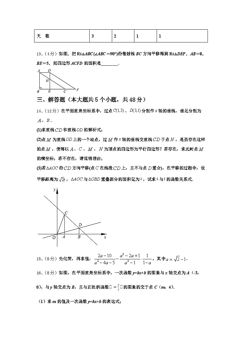 四川省遂宁二中学2024-2025学年九上数学开学质量跟踪监视模拟试题【含答案】第3页