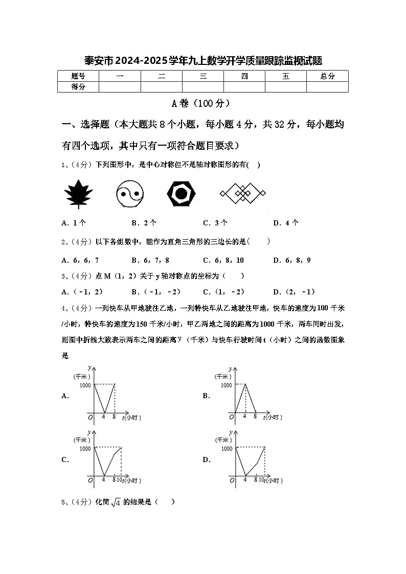 泰安市2024-2025学年九上数学开学质量跟踪监视试题【含答案】第1页