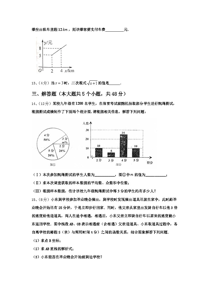 天津河北区2024年九年级数学第一学期开学复习检测模拟试题【含答案】第3页