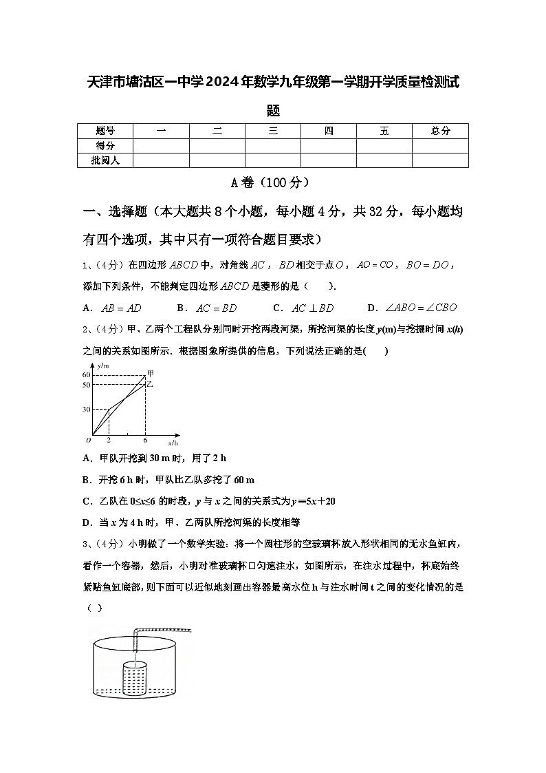 天津市塘沽区一中学2024年数学九年级第一学期开学质量检测试题【含答案】第1页