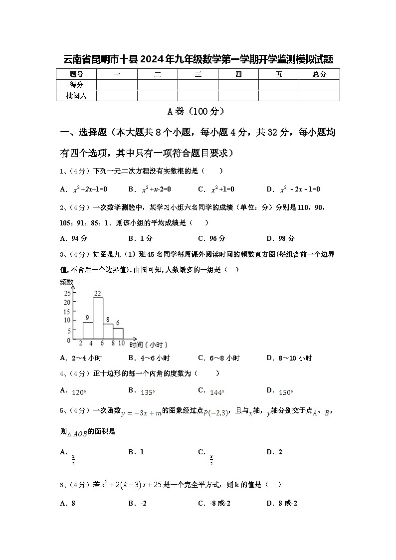 云南省昆明市十县2024年九年级数学第一学期开学监测模拟试题【含答案】第1页