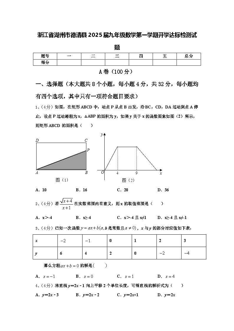 浙江省湖州市德清县2025届九年级数学第一学期开学达标检测试题【含答案】第1页