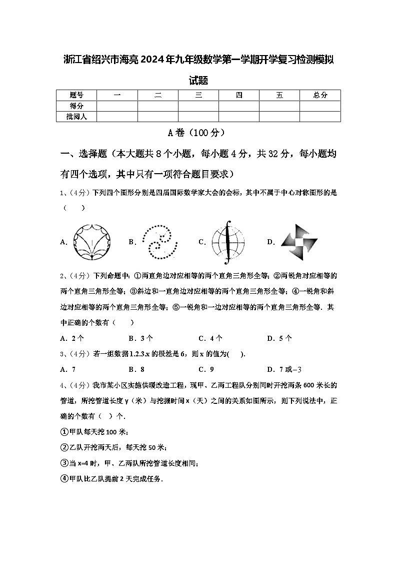 浙江省紹興市海亮2024年九年級數(shù)學(xué)第一學(xué)期開學(xué)復(fù)習(xí)檢測模擬試題【含答案】第1頁