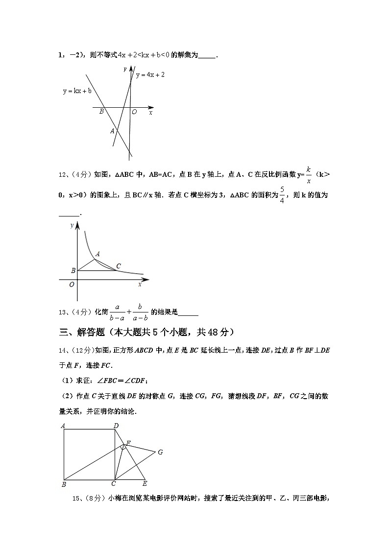 浙江省紹興市海亮2024年九年級數(shù)學(xué)第一學(xué)期開學(xué)復(fù)習(xí)檢測模擬試題【含答案】第3頁
