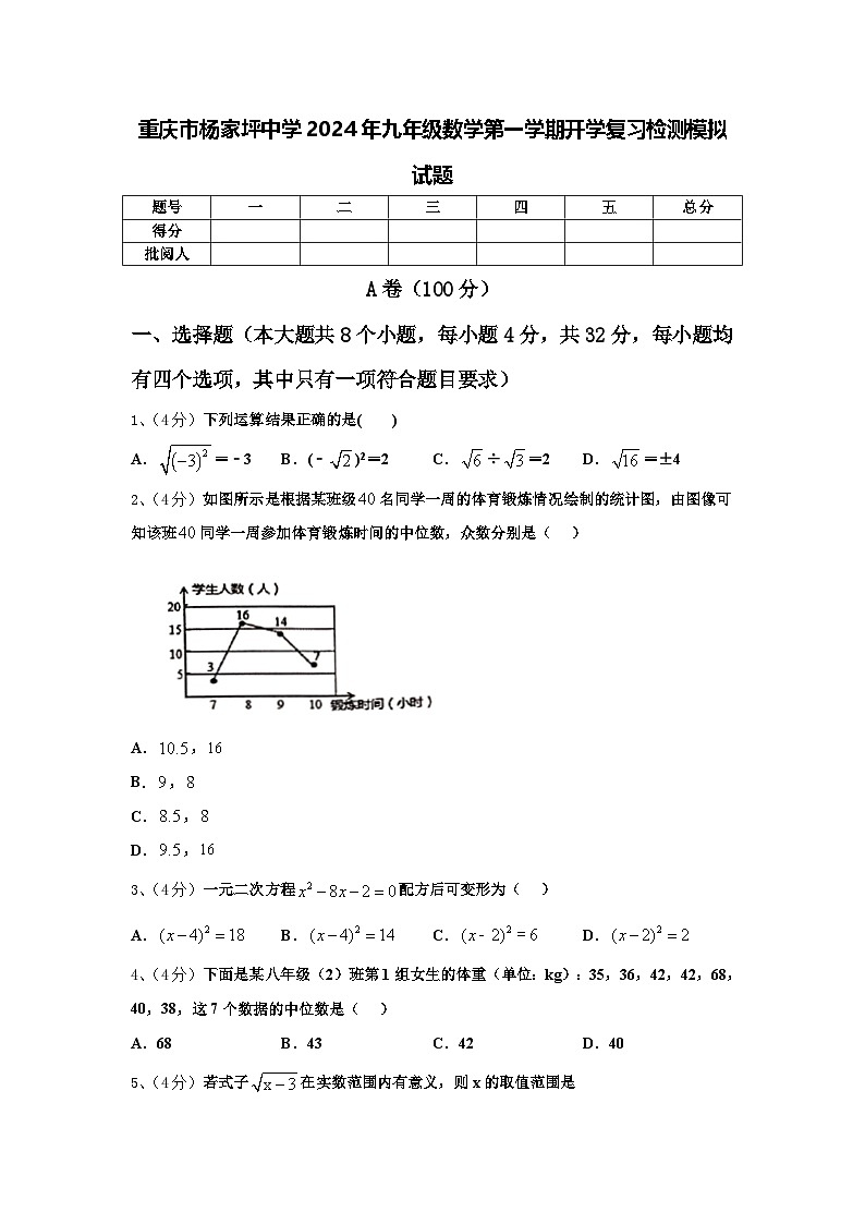 重庆市杨家坪中学2024年九年级数学第一学期开学复习检测模拟试题【含答案】第1页
