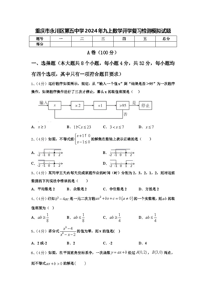 重庆市永川区第五中学2024年九上数学开学复习检测模拟试题【含答案】第1页
