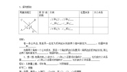 初中数学人教版（2024）七年级下册5.1.1 相交线导学案及答案
