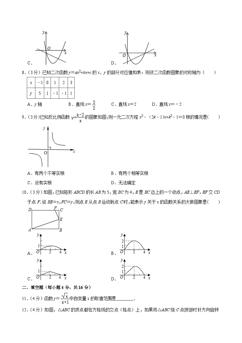 四川省成都市嘉祥外国语学校九年级(上)第一次月考数学试卷(含答案)第2页