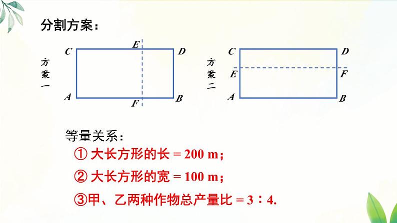 最新人教版七下数学 8.3 实际问题与二元一次方程组 第2课时 几何图形与图文信息问题(课件)第5页