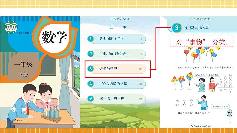 最新人教版七下数学 第十章 数据的收集、整理与描述 单元解读(课件)第3页