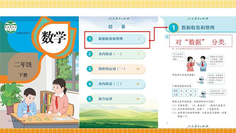 最新人教版七下数学 第十章 数据的收集、整理与描述 单元解读(课件)第4页