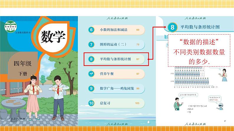 最新人教版七下数学 第十章 数据的收集、整理与描述 单元解读(课件)第6页