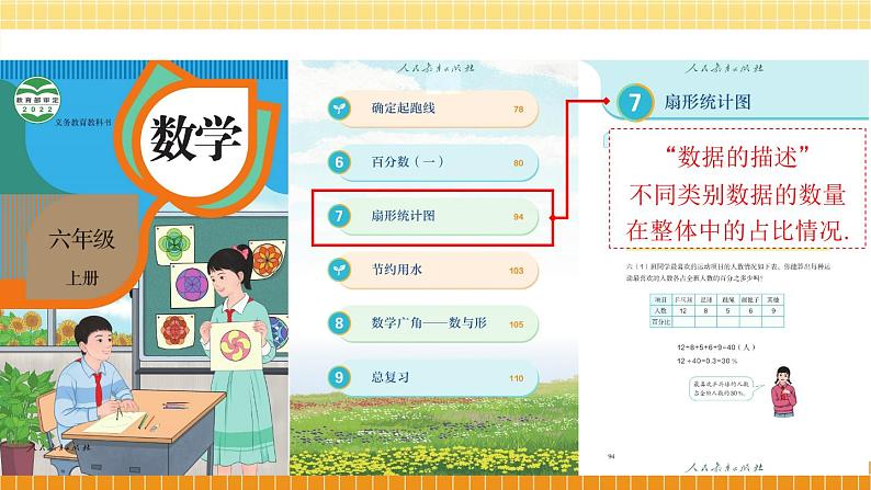 最新人教版七下数学 第十章 数据的收集、整理与描述 单元解读(课件)第8页