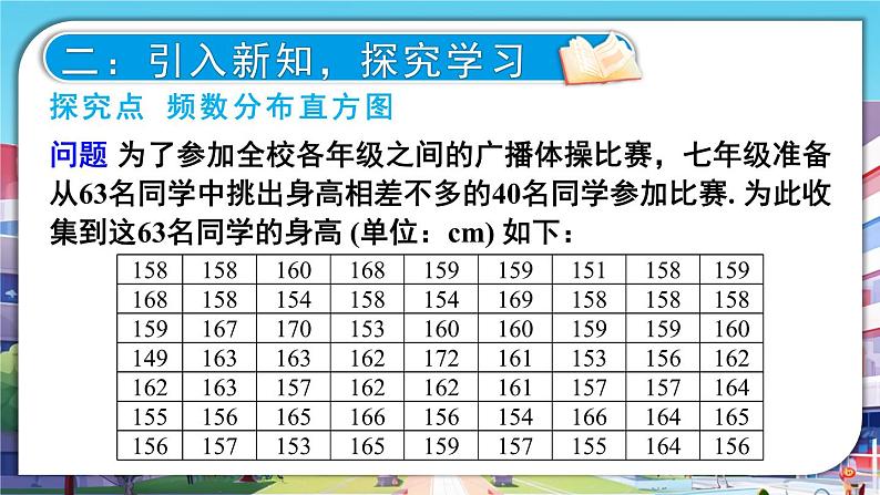 最新人教版七下数学10.2直方图(课件)第3页