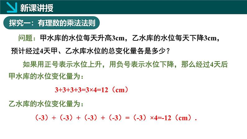 2.3有理数的乘除运算第1课时(同步课件)-七年级数学上册同步(北师大版2024)04