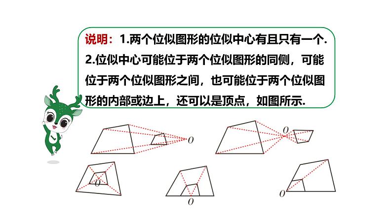 最新人教版九下数学新课标教学课件27.3.1位似图形(课件)第6页