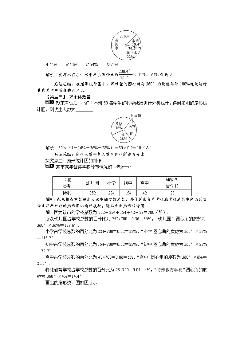 (北师大版2024)七年级数学上册同步6.3 第1课时 扇形统计图 教案第2页