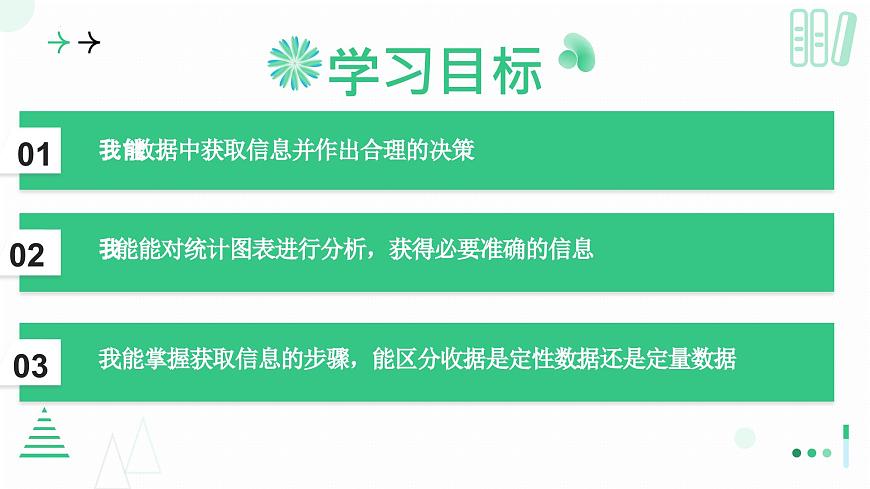 6.1 豐富的數(shù)據(jù)世界 第一課時 豐富的數(shù)據(jù)世界課件2024-2025學年北師大版數(shù)學七年級上冊第2頁
