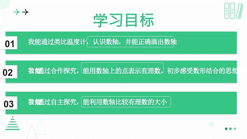 2.1.3数轴课件 2024-2025学年北师大版数学七年级上册第2页