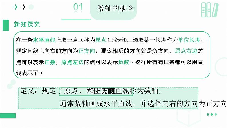 2.1.3数轴课件 2024-2025学年北师大版数学七年级上册第7页