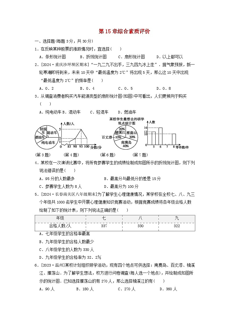 2024八年级数学上册第15章数据的收集与表示综合素质评价试卷(附答案华东师大版)第1页