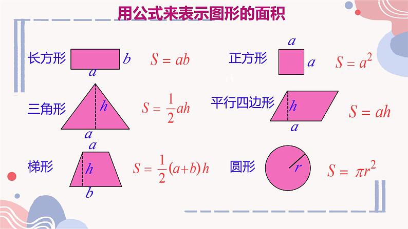 华东师大(2024)数学七年级上册第2章第1节第1课时《用字母表示数》公开课PPT.第6页