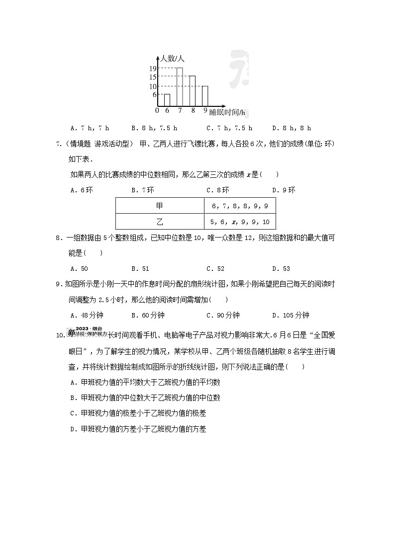 2024八年级数学上册第六章数据的分析综合素质评价试卷(附答案北师大版)第2页